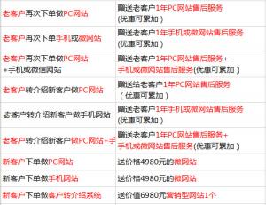 1月5号至2月8号前做手机网站、微网站不用再花钱了